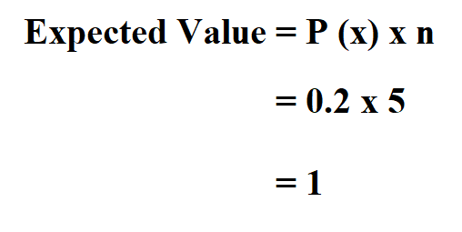 Calculate Expected Value.