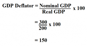 gdp deflator calculate