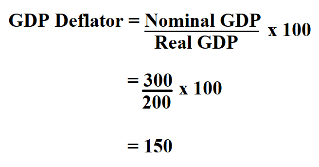 Calculate GDP Deflator.