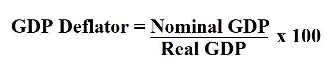 Calculate GDP Deflator.