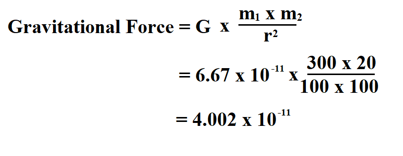 Calculate Gravitational Force.