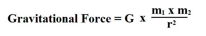 Calculate Gravitational Force.