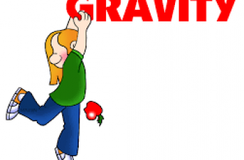 How to Calculate Gravitational Force.