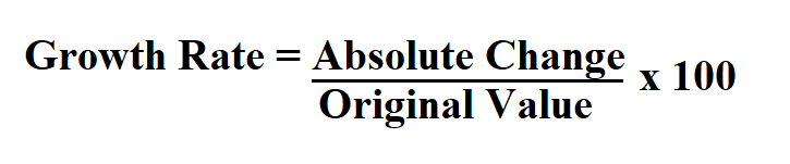 Calculate Growth Rate.