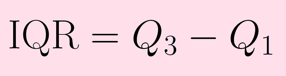 How To Use Interquartile Range