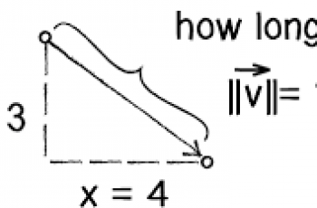 How to Calculate Magnitude.