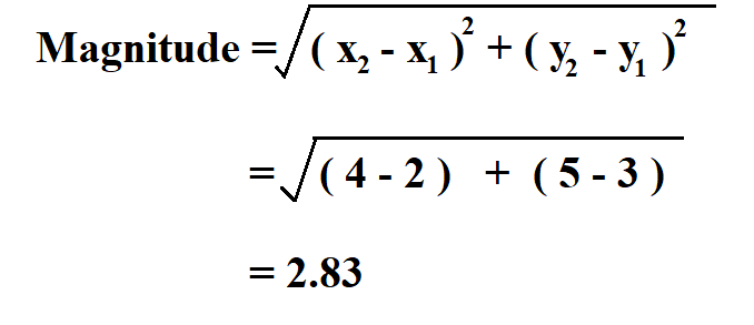 How to Calculate Magnitude.