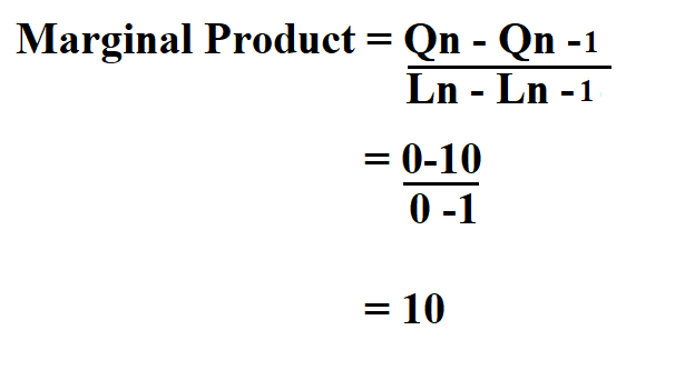 Calculate Marginal Product.