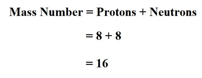  Calculate Mass Number.