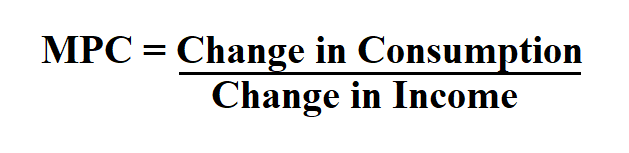 How to Calculate MPC.