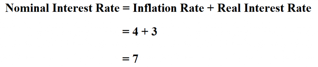  Calculate Nominal Interest Rate.