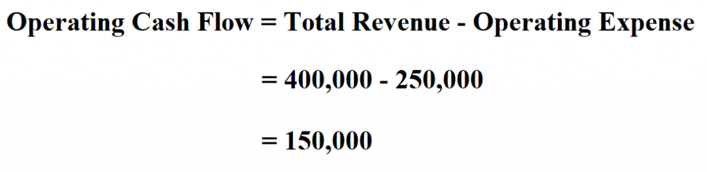 Calculate Operating Cash Flow.