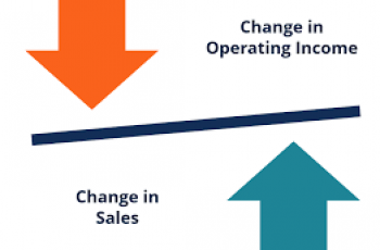 How to Calculate Operating Leverage.