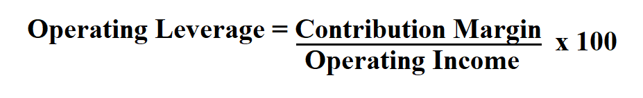 Calculate Operating Leverage.