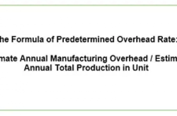 How to Calculate Predetermined Overhead Rate.