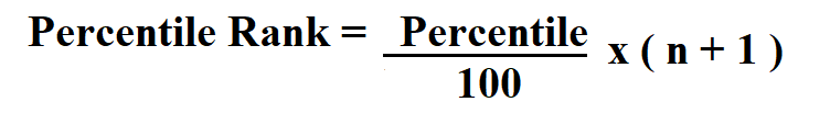  Calculate Percentile Rank.