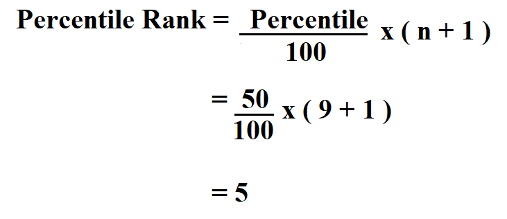  Calculate Percentile Rank.