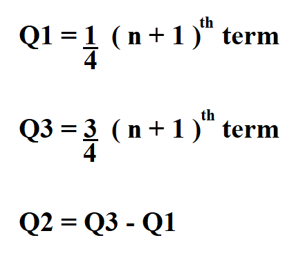 How to Calculate Quartiles.