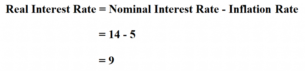  Calculate Real Interest Rate.