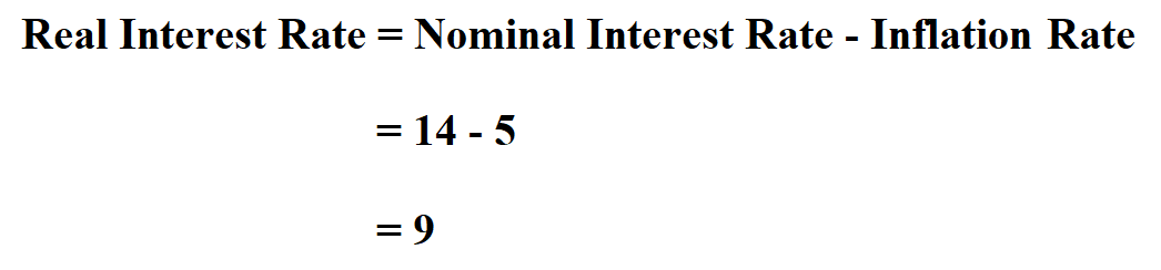 How Is Real Interest Rate In An Economy Determined? – USYVDH