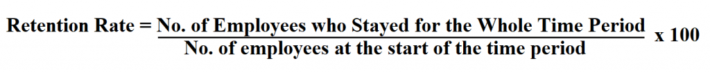 Calculate Employee Retention Rate.