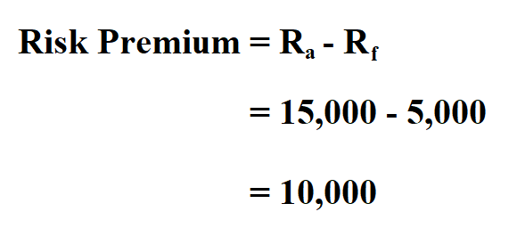 Calculate Risk Premium.