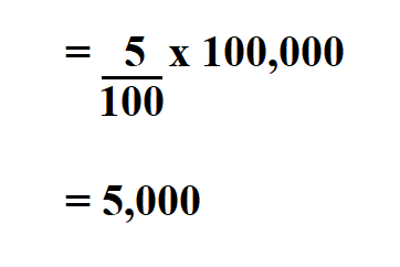 Calculate Risk Premium.