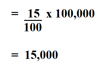 Calculate Risk Premium.