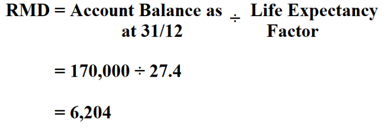 How To Calculate RMD 