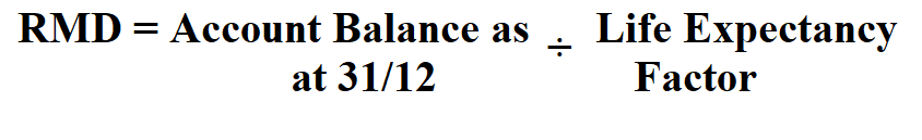 How to Calculate RMD.