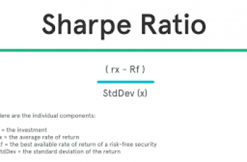 How to Calculate Sharpe Ratio.