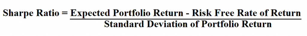 Calculate Sharpe Ratio.