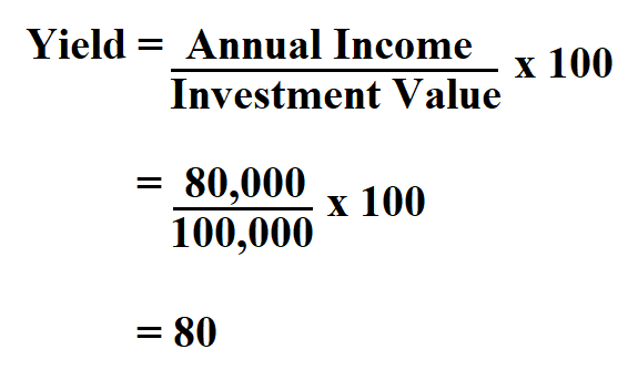How To Calculate Yield 