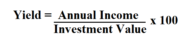 How to Calculate Yield.