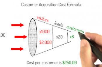 How to Calculate Customer Acquisition Cost.