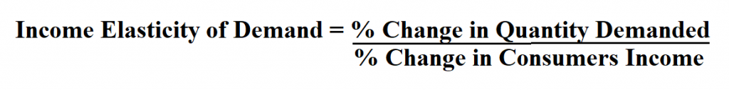 Income Elasticity of Demand.