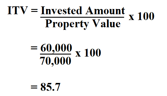 How to Calculate ITV.