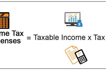 How to Calculate Income Tax Expense.