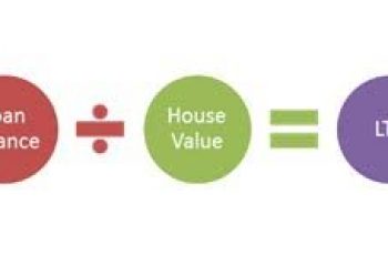 Calculate Loan to Value Ratio.