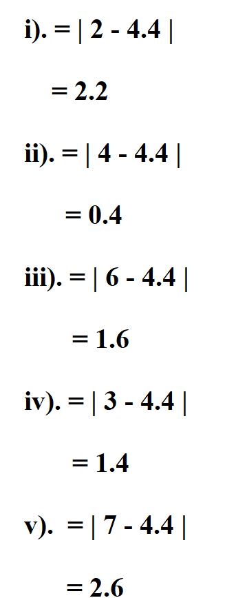  Calculate Mean Absolute Deviation.