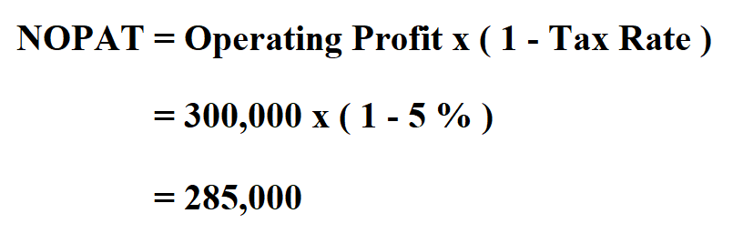 How to Calculate NOPAT.