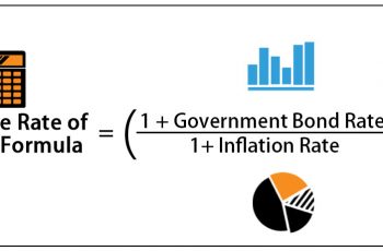 How to Calculate Risk Free Rate.