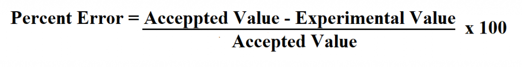 How to Calculate Accuracy.