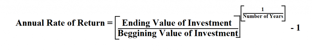  Calculate Annual Rate of Return.