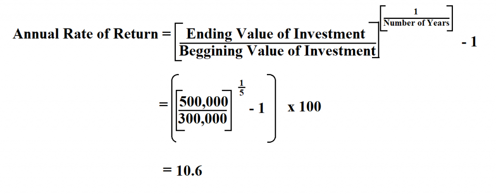  Calculate Annual Rate of Return.