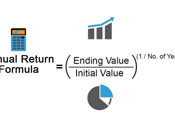 How to Calculate Annual Rate of Return.