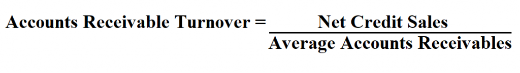 Calculate Accounts Receivables Turnover.