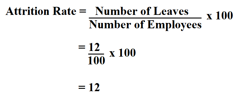  Calculate Attrition Rate.