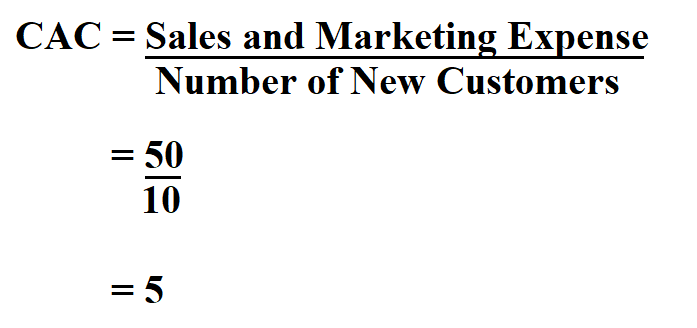  Calculate Customer Acquisition Cost.