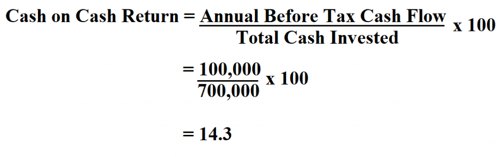 Calculate Cash on Cash Return.